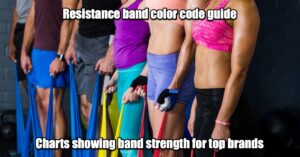 Resistance band color code weight guide